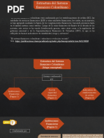 Mapa Sistema Financiero