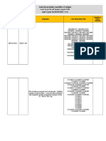 Produits Controlables à l'Origine MàJ 04-03-2022.... MCINET官網最新2022-0304