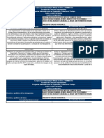 Cuadro Comparativo SG-SST