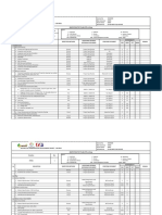 Natural Gas Transportation Development Project - Siak Riau: Inspection Test Plan (Itp) at Shop