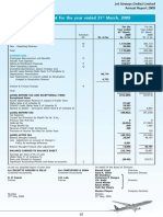 Profit and Loss Account For The Year Ended 31 March, 2009: ST ST