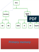 Types of Memory