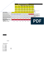 Thermal Energy Management New