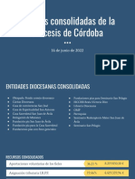 Cuentas de La Diócesis de Córdoba 2021