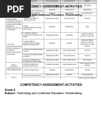 Grade 8 - Competency Activities