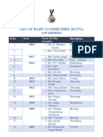 LIST OF RAJIV GANDHI KHEL RATNA AWARDEES 91 To 17 - 0 - 0