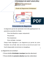 Chapitre 4 Diagramme Enthalpique