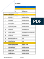 Faculty List 15-3-19