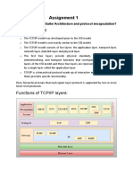 TCP/IP Suite/ Architecture and Protocol Encapsulation