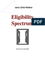 Eligibility Spectrum 06 Nov 1