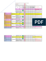 Copia de ABRIL MATRIZ DE AVANCE DE METAS FISICAS 2022 PROMS AZANGARO (1) ALE