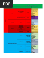 Prog. Arquitectonica-Final - Grupo 1