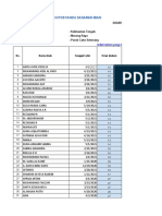 Final - Format Mikroplanning BIAN Puskesmas