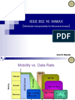 Ieee 802.16: Wimax : Worldwide Interoperability For Microwave Access