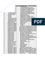 Catálogo Especialidades y Subespecialidades 2022 UICM