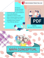 Mapa Conceptual Grupo 5 Examen Parcial I