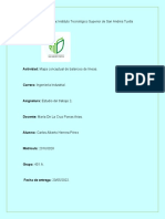 Mapa Conceptual Balance de Lineas