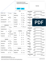 Drug Calculator