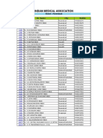 Indian Medical Association: R.No. Dr. Name City Mobile