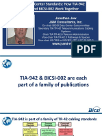 How Tia 942 and Bicsi 002 Work Together