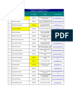 Ahamdabad Data