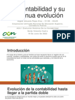 ACA 1 Evolución Histórica de La Contabilidad