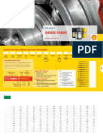 Gadus Grease Finder