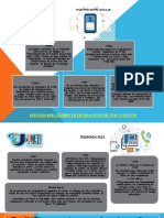 Infografia de Telefonia