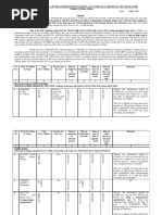 Old Pension Order