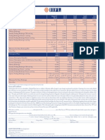 Value Added Subscription Plans