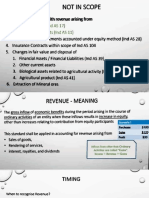 Revenue Recognition - Ind As 18