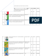 JLPT Study Materials Revised9!29!09