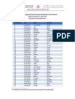 MESET Présélection