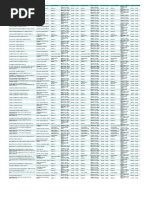 Calendarioexamenes2021 22