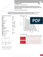 Max-Temp CTVB/CTVT: Theoretical Working Point Performance Chart