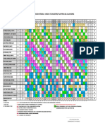 EII CS Moras - ABRIL 2022