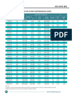 Hs Hhs Ms Pump Performance Sheet