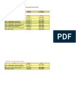 Liste Des Eurocodes Publiés Par AFNOR 09 2007