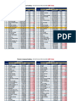 All Pharma Company IQVIA 4Q-2020 Final