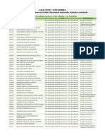 Listagem Geral de Candidatos Inscritos - Edital 125-2021 Gestão Educacional - Três Corações