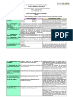 Curso: Trabajo Docente Y Proyectos de Mejora Escolar. Docente: Yunuen Netro Reyes