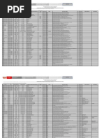 02 - Reporte de Plazas Vacantes para El Proceso de Reasignacion Por Salud-Sujeto A Modificación