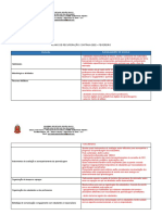 Plano de Recuperação Contínua 2022 28.01