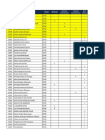 Plano de Saúde Intermédica