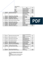 Listado de Trabajos y Fechas Disertacion