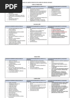 Cartel de Campos Tematicos Del Area de Ciencias Sociales