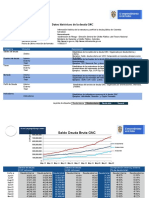 Historico Total Actualizado Mayo2022