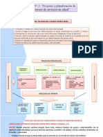 Tarea 2 - Yescenia Del Carmen Correa Neira