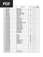 File Part Januari 2022