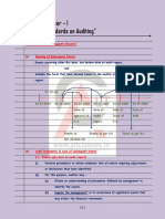 Lecture 12 - Standards On Auditing (SA 560, 570 and 580)